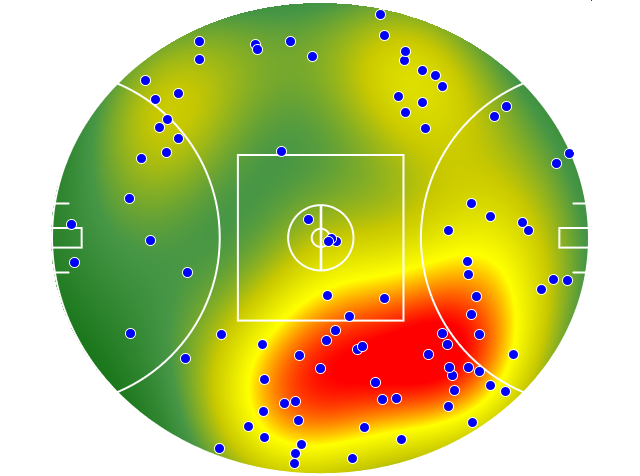 Carlton heatmap