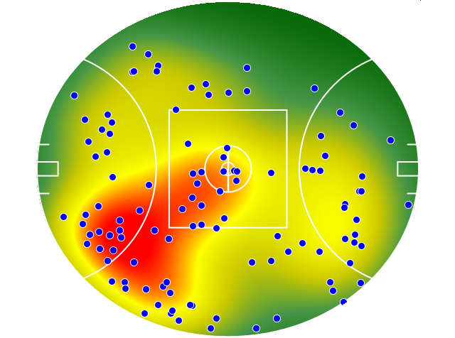 Carlton heatmap