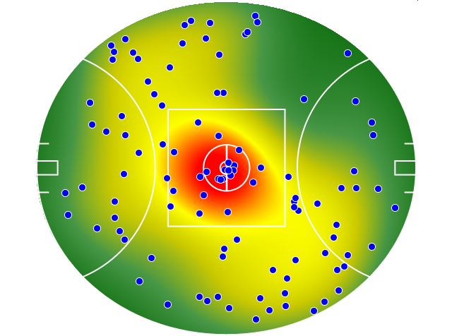 Carlton heatmap