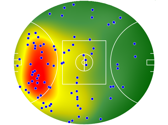 Carlton heatmap
