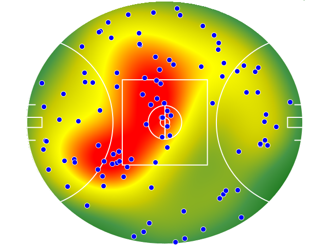 St Kilda heatmap