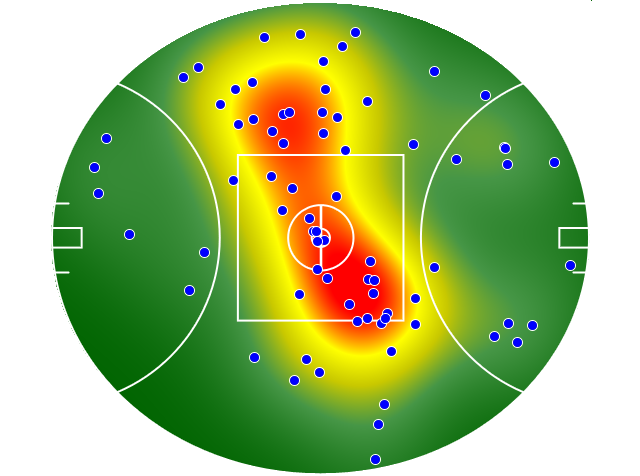 St Kilda heatmap