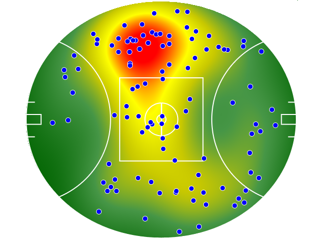 North Melbourne heatmap