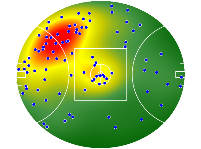 North Melbourne heatmap