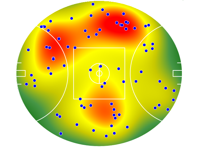 North Melbourne heatmap