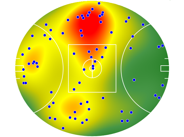 Geelong Cats heatmap