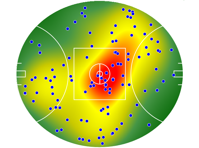 Richmond heatmap