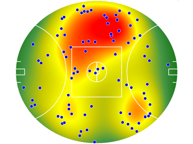 Fremantle heatmap