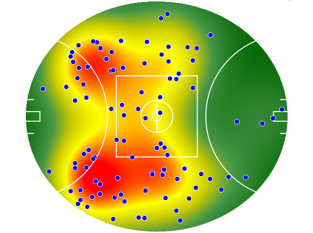 Richmond heatmap