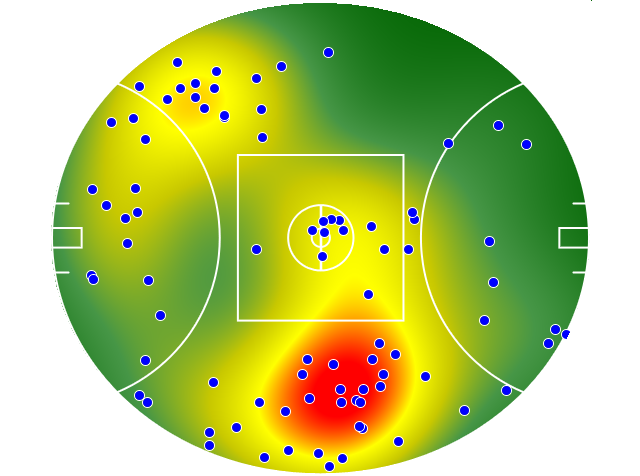 Fremantle heatmap