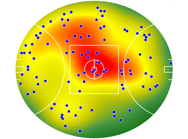 Richmond heatmap