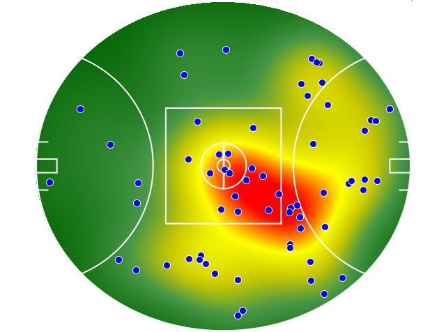 Fremantle heatmap