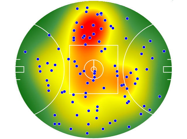 Richmond heatmap