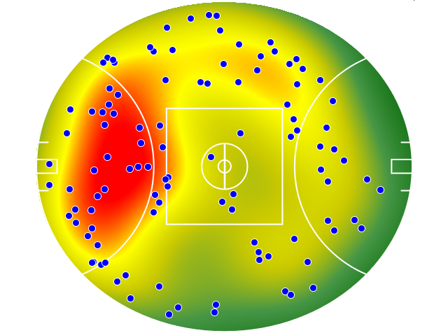 Fremantle heatmap