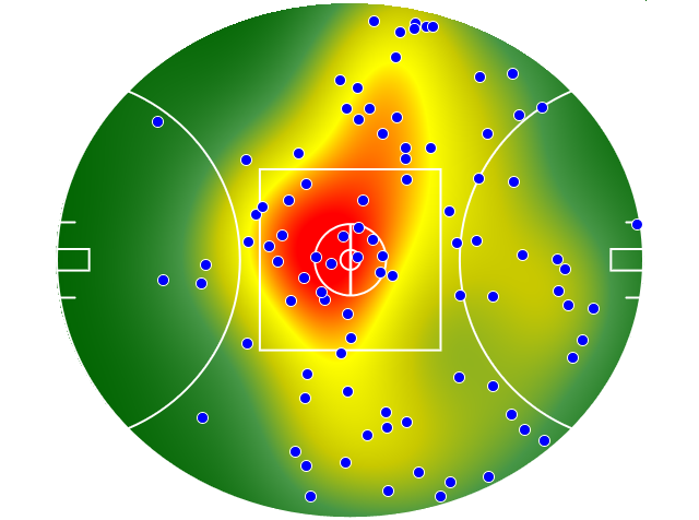 Melbourne heatmap