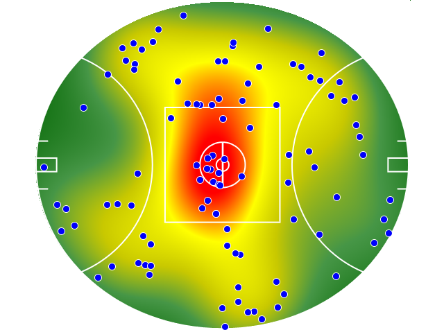 St Kilda heatmap