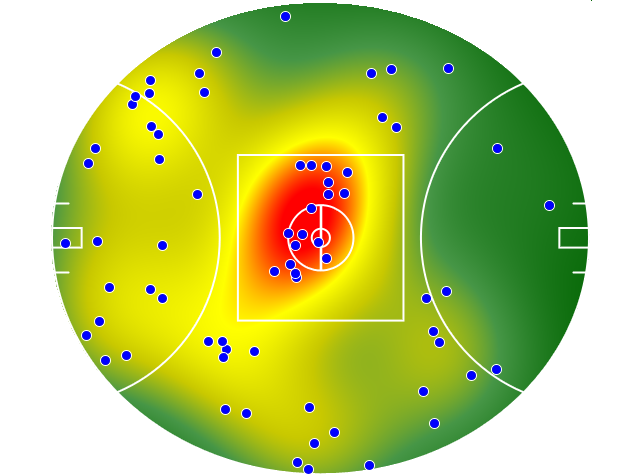 St Kilda heatmap