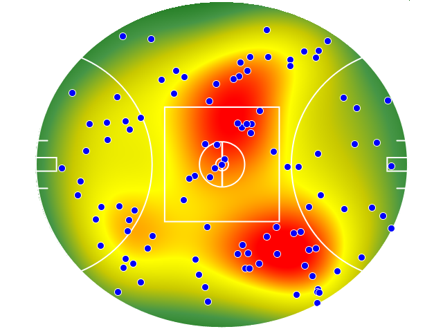 Brisbane Lions heatmap