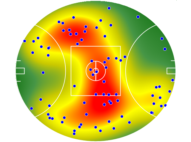 Brisbane Lions heatmap