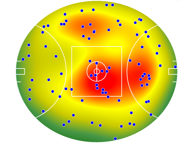 Geelong Cats heatmap