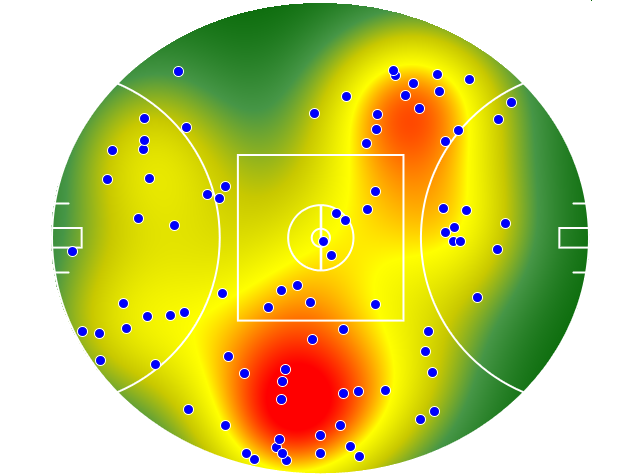 Fremantle heatmap