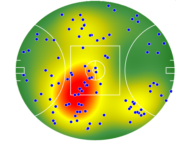Fremantle heatmap