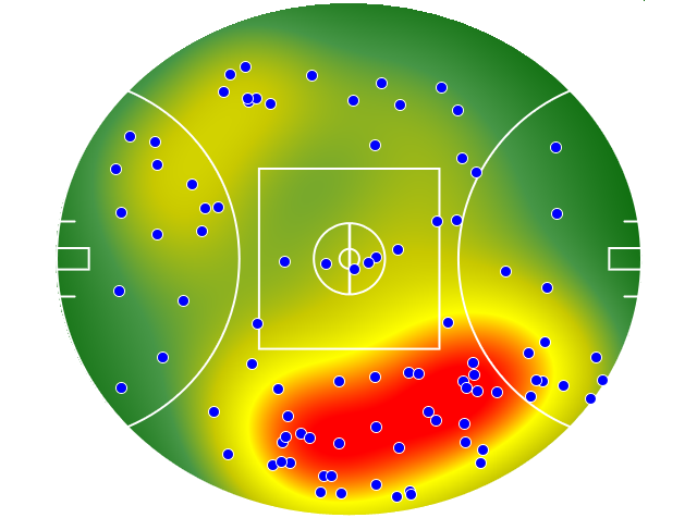 Fremantle heatmap