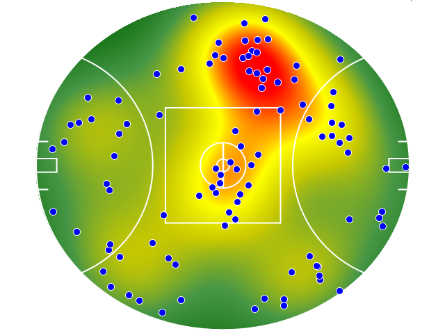 Fremantle heatmap