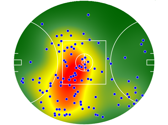 Richmond heatmap