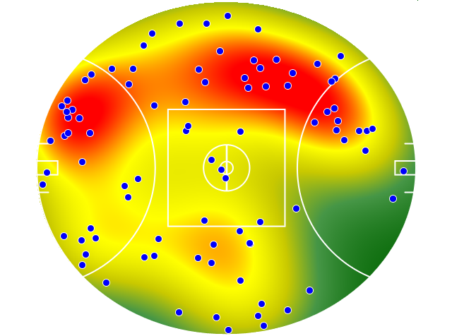 Richmond heatmap