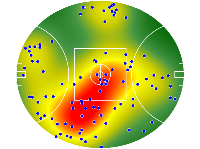Richmond heatmap