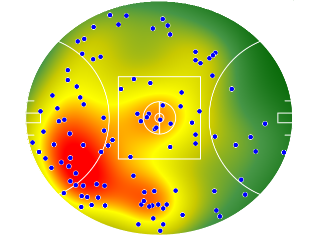 Richmond heatmap