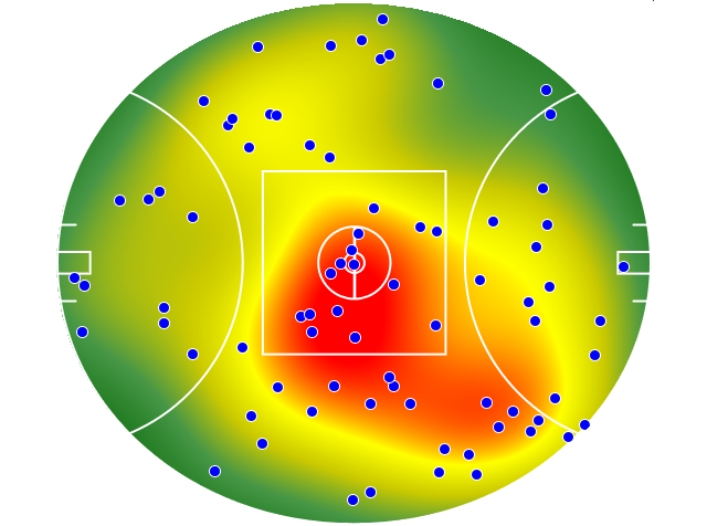 Port Adelaide heatmap