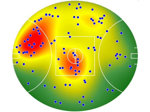 North Melbourne heatmap