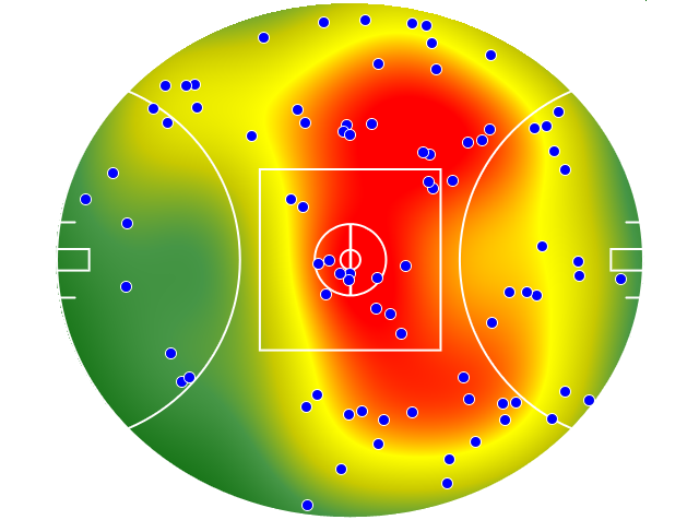 North Melbourne heatmap