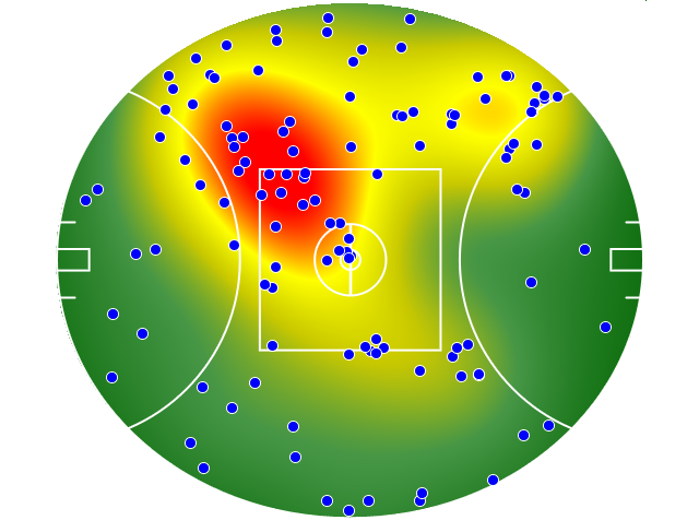 North Melbourne heatmap