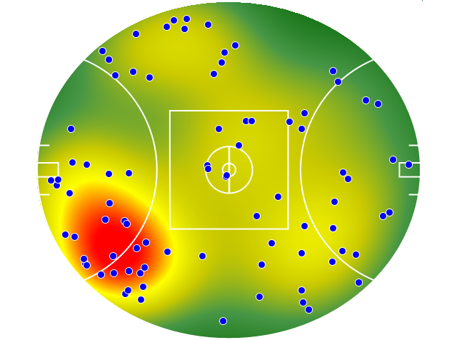 North Melbourne heatmap