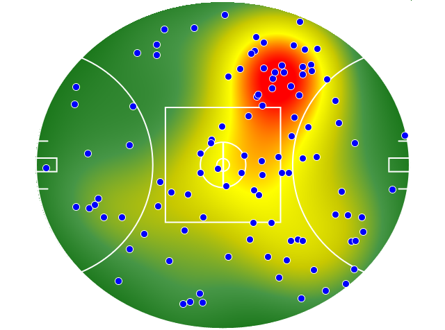 Richmond heatmap