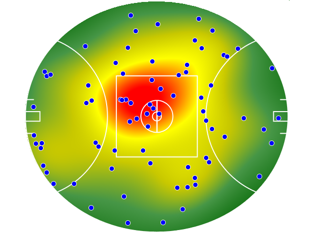 Melbourne heatmap