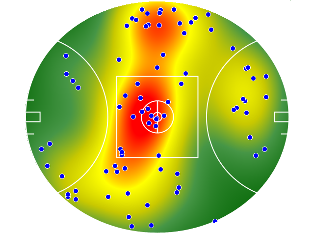 St Kilda heatmap