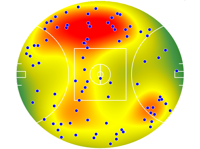 Carlton heatmap