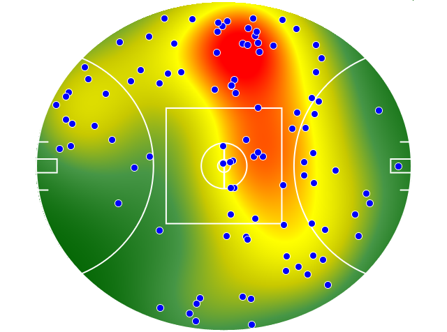 St Kilda heatmap