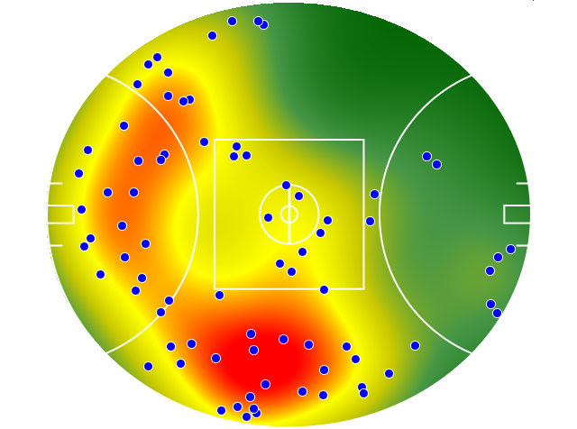 Carlton heatmap