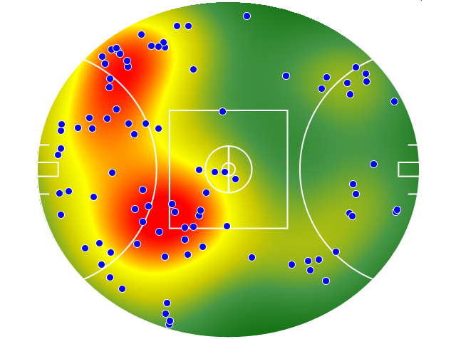 St Kilda heatmap