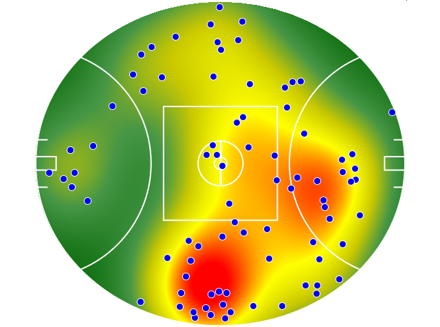 Carlton heatmap