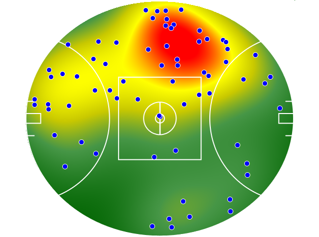 St Kilda heatmap