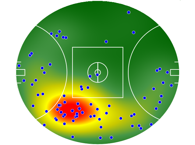 Carlton heatmap
