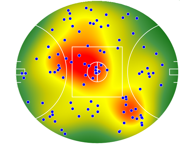 Fremantle heatmap