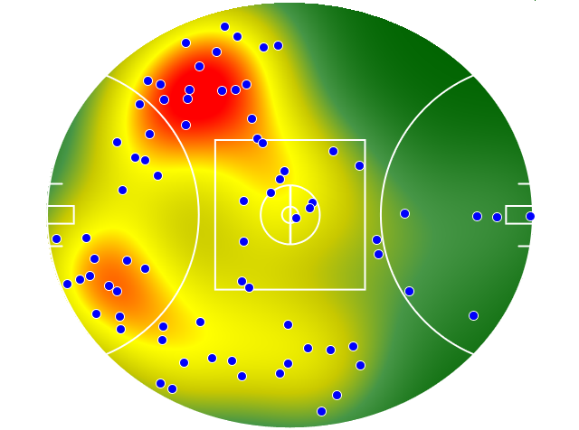 Fremantle heatmap