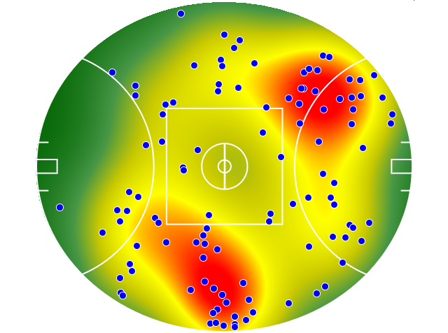 Fremantle heatmap